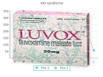 generic 200 mg danazol