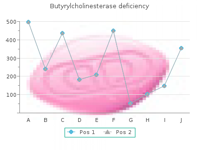 generic seromycin 250 mg without a prescription