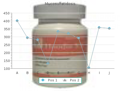 cheap 20 mg aciphex