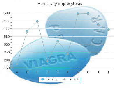 cheap dapoxetine 30 mg with visa