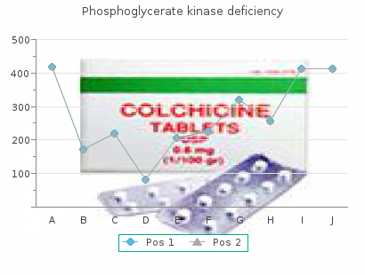 buy dapoxetine 90 mg low price