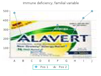 generic 75 mg clomipramine with amex