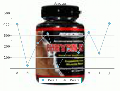 buy ceftin 250 mg low cost