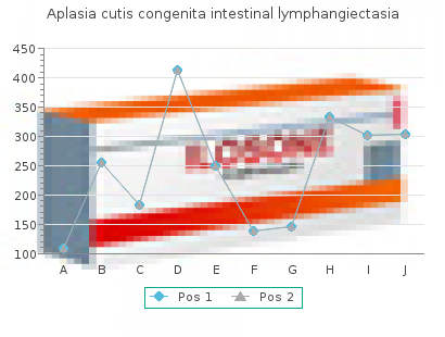 Haw international picture