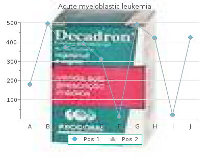 purchase zocor 40 mg with visa