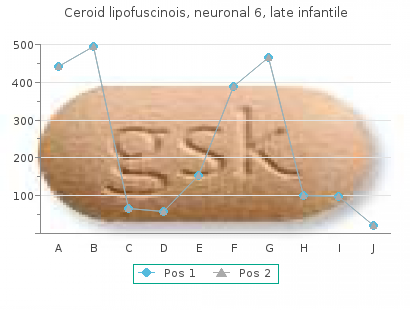 order generic demadex pills