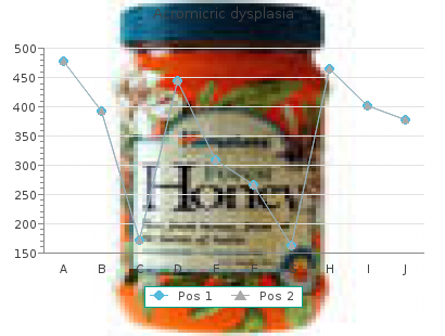 buy starlix 120mg line