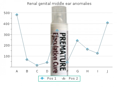 purchase eldepryl line