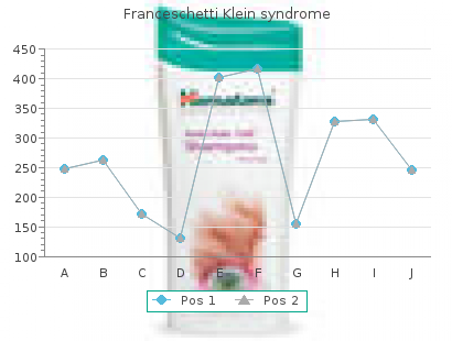 Actigall Without Prescription