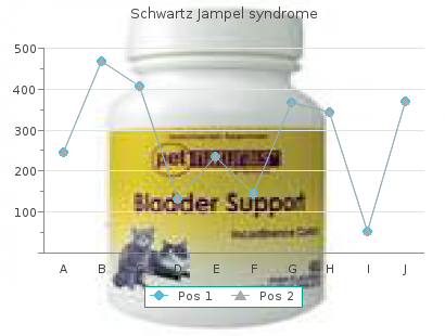 order ketorolac tromethamine us