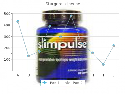 can lisinopril cause high blood sugar