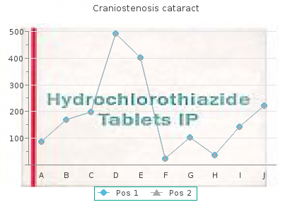 buy enalapril-hydrochlorothiazide mastercard