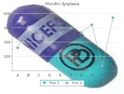 purchase amiodarone 200 mg otc