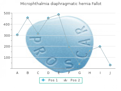 purchase amiodarone 200 mg otc