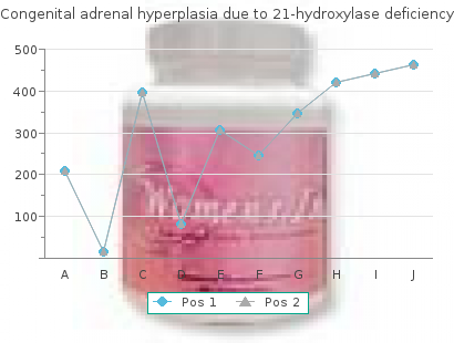 buy cyclopentolate 5 ml