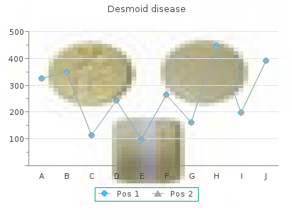 generic gemfibrozil 300 mg without prescription