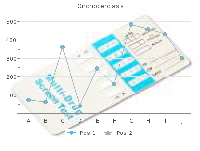 buy discount chlorzoxazone 500 mg on line