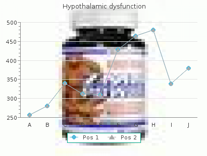 discount procyclidine 5 mg overnight delivery