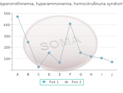 buy cheap famotidine 40mg on-line