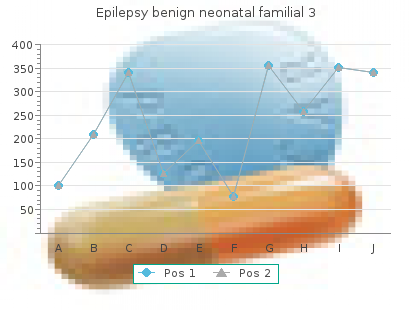 discount periactin 4mg on-line