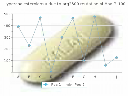 discount 10 mg ezetimibe