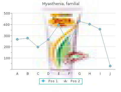 buy ezetimibe 10 mg cheap