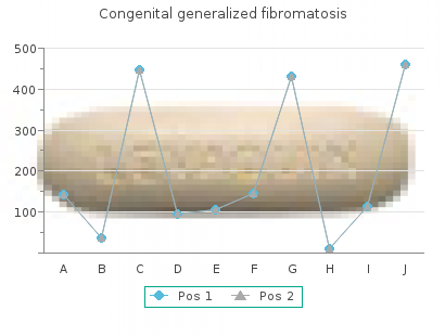 design guide for residential and