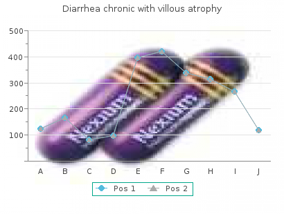 bicalutamide drug class